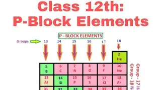 Class 12th : P-BLOCK Elements ( part 1)