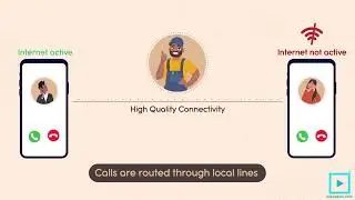 Voip Explainer Video Software by Alpasbox - Voip Explainer 2022