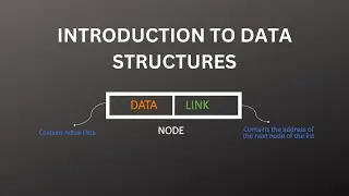 Introduction to Data Structures | Linear and Non-Linear | Primitive vs Non-Primitive Data Structure