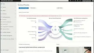 Microsoft Entra ID Governance (Licencing)