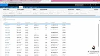 Overview of  Microsoft Dynamics 365 Operations (Dynamics AX)