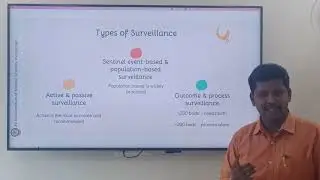 Surgical Site Infections and Surveillance