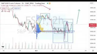 221017 ES РАСКРЫТИЕ РАЗВОРОТНОЙ ФОРМАЦИИ  ВАЖНО!
