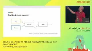 #DCBerlin18 508 Davies COMPILING   ? HOW TO REDUCE YOUR WAIT TIMES AND "GET BACK TO WORK" DAY2
