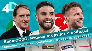 Евро-2020: Италия стартует с победы! Манчини, Инсинье, Иммобиле – фавориты турнира?