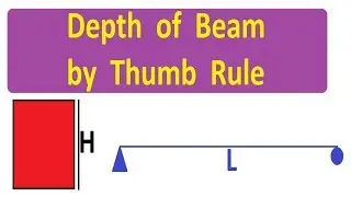 How to find Depth of Beam by Thumb rule