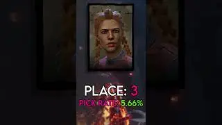 Who is the MOST PICKED SURVIVOR right now?
