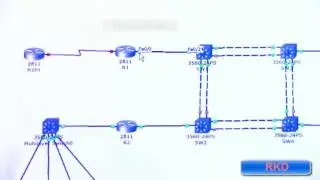 05-CCNA: Layer 2 – MAC Address Table LAB
