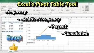 Excel Pivot Tables Made EASY: Frequency, Relative Frequency, Percent and Cumulative Distributions