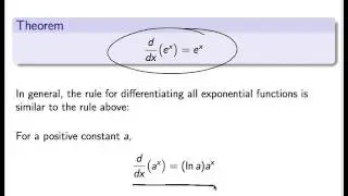 Derivatives of Basic Functions