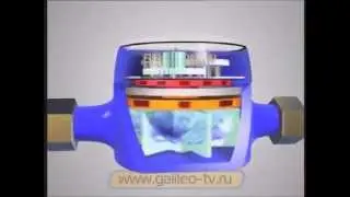 Устройство счетчика воды 