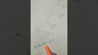 DFA tree method firstpos lastpos followpos in Bangla - Compiler Design