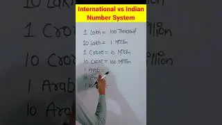 Meaning of Million, Billion,Trillion | Number System 