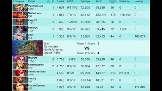For MisterLazer & Friends - Paladins Daily Drogoz #73 (3/7/2024)