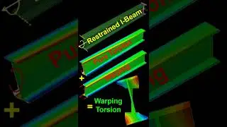Warping Torsion of I-Beam - Engineering