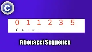 Fibonacci Series Sequence in C Programming Language
