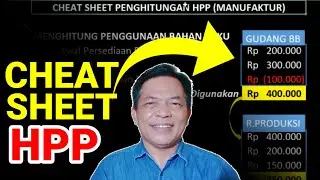 Pakai Cheat Sheet Ini: Cara Cepat Menghitung Harga Pokok Penjualan