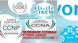 What is NAT| Network Address Translation | Types of NAT - Static, Dynamic, NAT/PAT | Port Forwarding