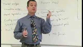 Setting Marketing Objectives (2)- www.MarketingPlanNOW.com -