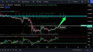 JASMY TARGET - Crypto Price Analysis