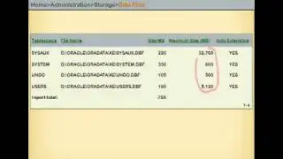 Oracle DBA Lite: an introduction to Oracle administration, part 3