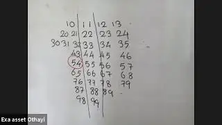 MATHS STD 10# 15/09/20