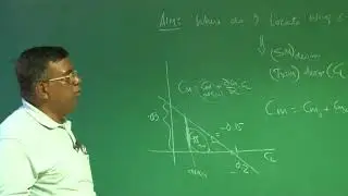 Lecture 35   Wing and Tail contribution to Longitudinal Static Stability