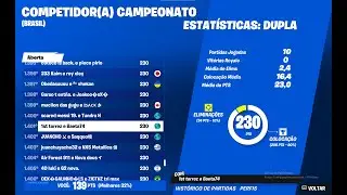 COMO FUI NO CAMPEONATO DUO
