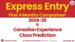 Next CEC Draw Prediction & CRS Score Forecast