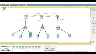 lec2 three routers static routing and DNS server