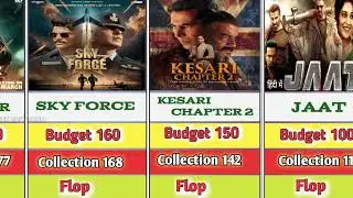 Top 30 Highest Grossing Indian Movies Of All Time | Chhaava
