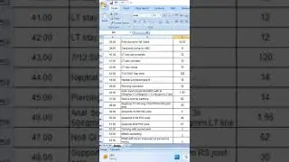 BOQ kaise Bhare | How to fillup BOQ for tender