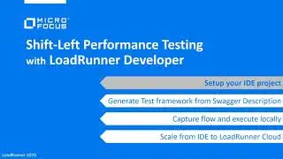 LoadRunner Developer - Setup your IDE project