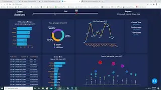 Create sales dashboard in python by plotly dash