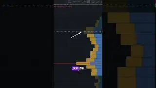 Идеальная СТРАТЕГИЯ ДЛЯ НОВИЧКОВ на Pocket Option  