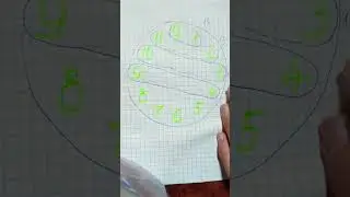 Why 13?