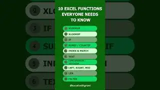 10 Excel Functions Everyone Needs to Know