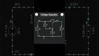 voltage regulation #voltagecontrol #electricalengineering @ALLABOUTELECTRONICS