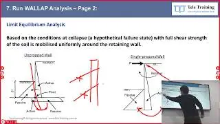 WALLAP - What is Limit Equilibrium Analysis?