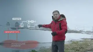 Просто о сложном. Шоурил «Меркатора»