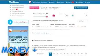 Обзор SURFEARNER Заработо без вложений