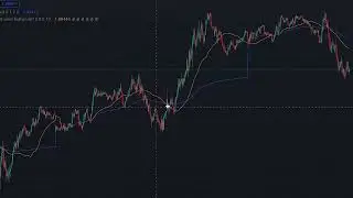 This New VWAP Is 2X BETTER Than Old VWAP    PERFECT for Scalping & Day Trading 