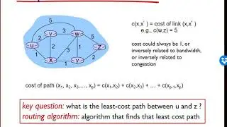 Networking: Unit 4 - Network Layer - Lesson 12, Routing intro