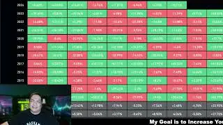 BITCOIN MONTHLY RETURNS