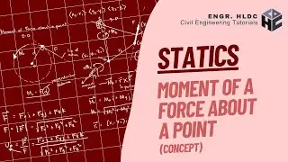 [CE Board Exam Review] Statics - Moment of Force about a Point (Part 1)