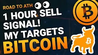 BITCOIN DAILY ANALYSIS - BITCOIN BTC PRICE PREDICTION - BITCOIN BTC 2024 - BITCOIN ANALYSIS