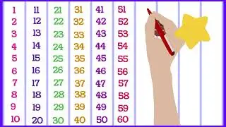Counting world 🌎| 1 to 100 counting | learn to count | 1 2 3 4 5 6 7 8 9 10 | 