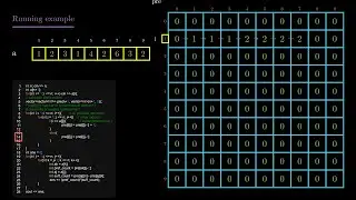D. Zigzags | Codeforces Educational Round 94 | Visual editorial | Prefix sums