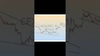 #xrpripple #xrp #ltc #cfx #crypto #altseason #altcoins #trading #btctrading #spot #futures