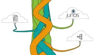 The Secure Automated Cloud from Juniper – Infrastructure Transformation
